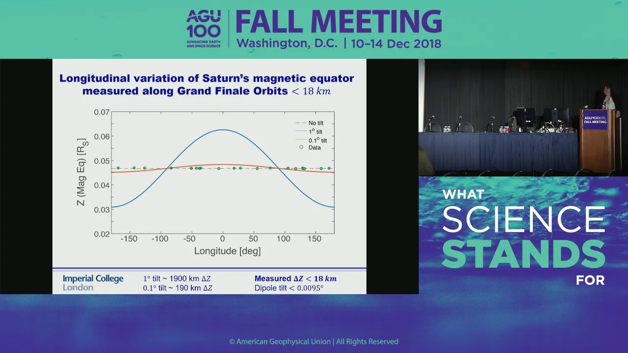 Fall Meeting 2018 U21A: Cassini's Grand Finale: Discoveries and Science Highlights 1 Year Later