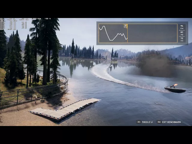 Far Cry 5 - PC Benchmark - NVIDIA GTX980Ti - Ultra Settings