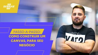 CANVAS como fazer seu modelo de negócio - SEBRAE