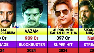 jimmy shergill all hits and flops movies box office collection sikandar ka muqaddar