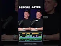 How to Edit Short Form Content in Premiere Pro