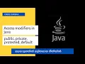 access modifiers in java malayalam modifiers in java malayalam malayalam Code eureka