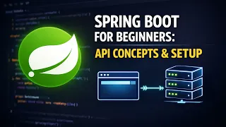 Spring Boot Web Development Part 1 REST APIs HTTP Project Setup Advanced Java