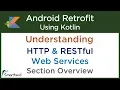 Understanding HTTP and RESTful Web Services Retrofit Android Tutorial in Kotlin 1