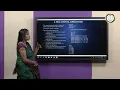 OPERATORS IN JAVA - Dr J Sylvia Grace