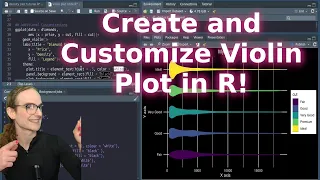 Violin Plots in R with ggplot2 Customize Visualize Data Like a Pro