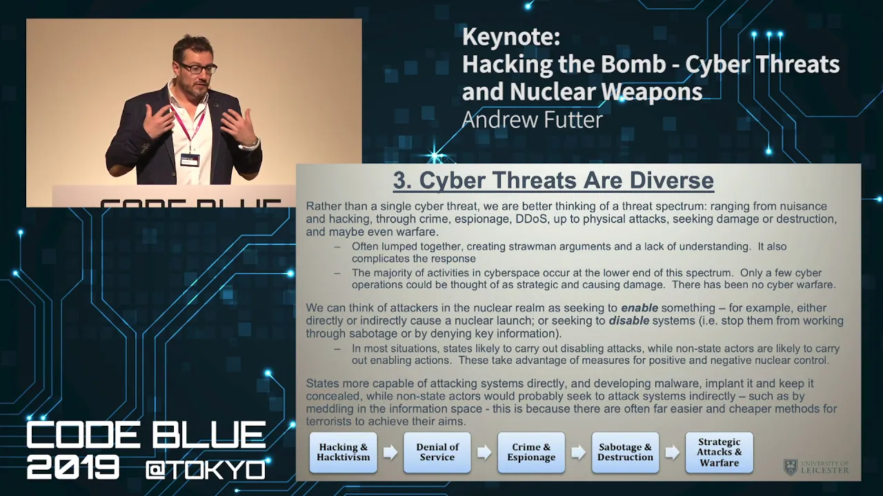 [CB19] Keynote:Hacking the Bomb - Cyber Threats and Nuclear Weapons by Andrew Futter