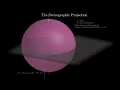 The Stereographic Projection Learn it FAST