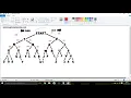 Morse code tutorial part2