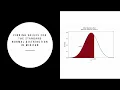 Finding Values for the Standard Normal Distribution in Minitab