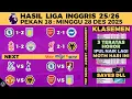 HASIL LIGA INGGRIS 2025 TADI MALAM - CHELSEA VS ASTON VILLA, LIVERPOOL, ARSENAL, CITY, EPL KLASEMEN