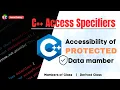C Protected Access Specifier Learn Coding