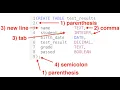 How To Create Table In DDL Commands In DBMS