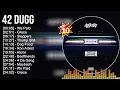 Download Lagu 4 2 D u g g Greatest Hits Full Album ~ Best Songs ~ Top 10 Hits of All Time