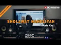 Download Lagu Karaoke Lyrics - Sholawat Nahdliyah | Nada Cowo