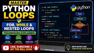 Master Python Loops For While and Nested Loop Techniques Explained
