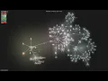 - Gource visualisation