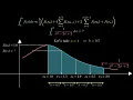 Composite Simpson Rule