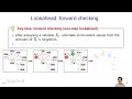 Constraint Satisfaction Problems CSPs 4 - Dynamic Ordering Stanford CS221 AI Autumn 2021
