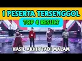 YANG TERSENGGOL TADI MALAM TOP 4 RESULT DA7 | HASIL AKHIR DANGDUT ACADEMY 7 
