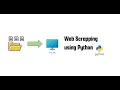 Download Files From a URL Using Python
