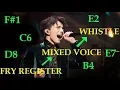 Download Lagu Dimash Kudaibergen SLAYING in EVERY REGISTER!!