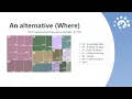 Curriculum mapping Introduction