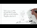 INTEAM- #Surat Cinta (Official Lyric Video)