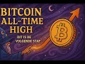 Download Lagu DIT CONCEPT GEBRUIK ik om ELKE TOP EN BODEM te VOORSPELLEN - #bitcoin
