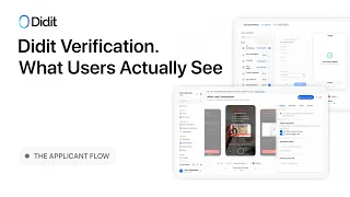 What Your Users Actually See in a KYC Verification Full Walkthrough
