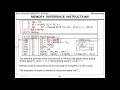 CPE252 Ch5-Part6 - Basic Computer Organization And Design