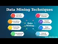 319034 Data Mining Presentation