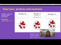 3c Part 2 Subatomic Particles Practice