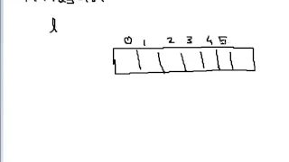 Lecture 62 Collection List and ArrayList in Java Hindi