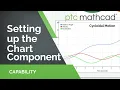 Setting up the Chart Component in Mathcad Prime