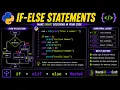 Python If-Else if elif else Nested Conditional Statements Explained NeuralAICodeCraft