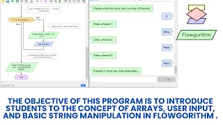 The concept of arrays user input and basic string manipulation in Flowgorithm