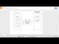 Javascript filter method explained