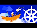 Deploy Angular application using Kubernetes ReplicaSet
