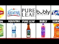 Pepsico Company All Products List ll