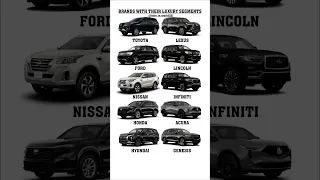 Affordability Vs Luxury Cars Automobile 