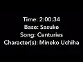 Mineko Uchiha - Naruto oc