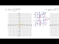 Day 1 HW Graphing Square Root Functions