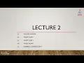 Lecture 2 History of Java JDK JRE JVM Notes in Description