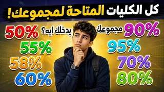 مجموعك يدخلك ايه  تنسيق جميع الكليات المتاحة حسب مجموعك علمي أدبي تنسيق الكليات ٢٠٢٦ تنسيق الجامعات دندنها