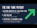 Lumen Technologies LUMN Q1 2026 Inside a 5 7 Billion Asset Sale The Edgar Brief