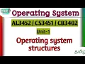 Operating system structures in operating system tamil CB3402 OS