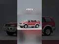 Download Lagu Mitsubishi Pajero (1982 To 2022) #shorts