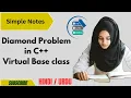 Diamond Problem in C Explained Virtual Base Class Hybrid Inheritance OOP in C