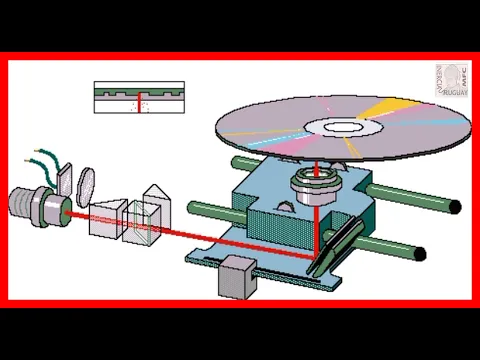 Download MP3 DISQUE COMPACT CD-ROM COMPACT DISC COMMENT ÇA FONCTIONNE ? EN FRANÇAIS ANIMATIONS POUR APPRENDRE